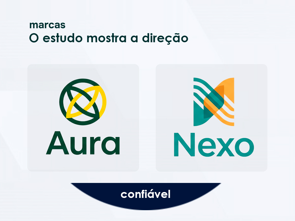 Estudo de marca comparando as marcas Aura e Nexo